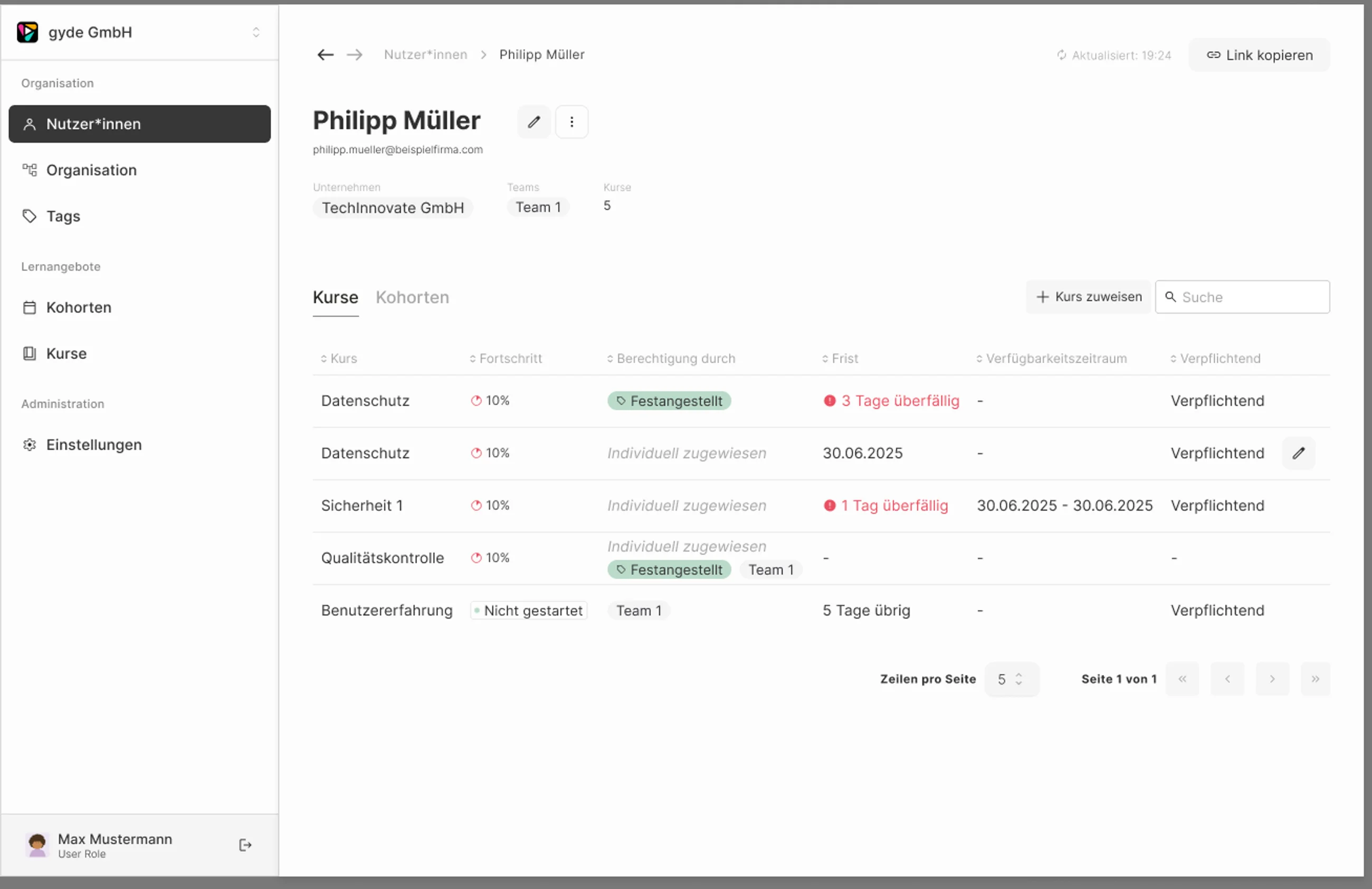 User detail view — course list with a “permission via” column showing tag, individual and team sources side by side